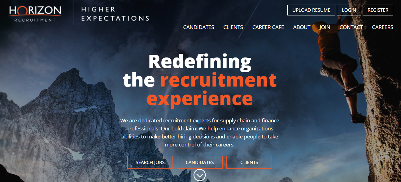 Horizon Recruitment Inc.