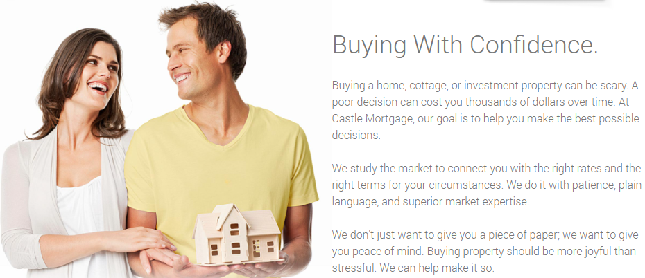 Castle Mortgage Group